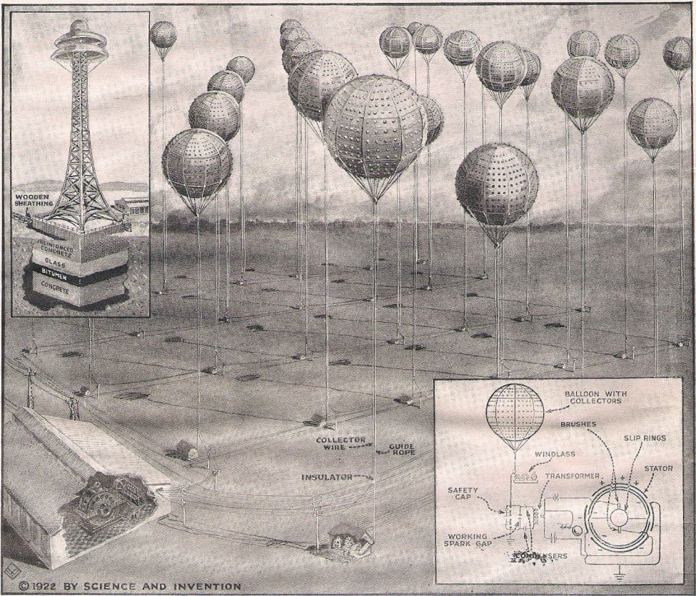 Historic atmospheric electricity research — early experiments in energy collection